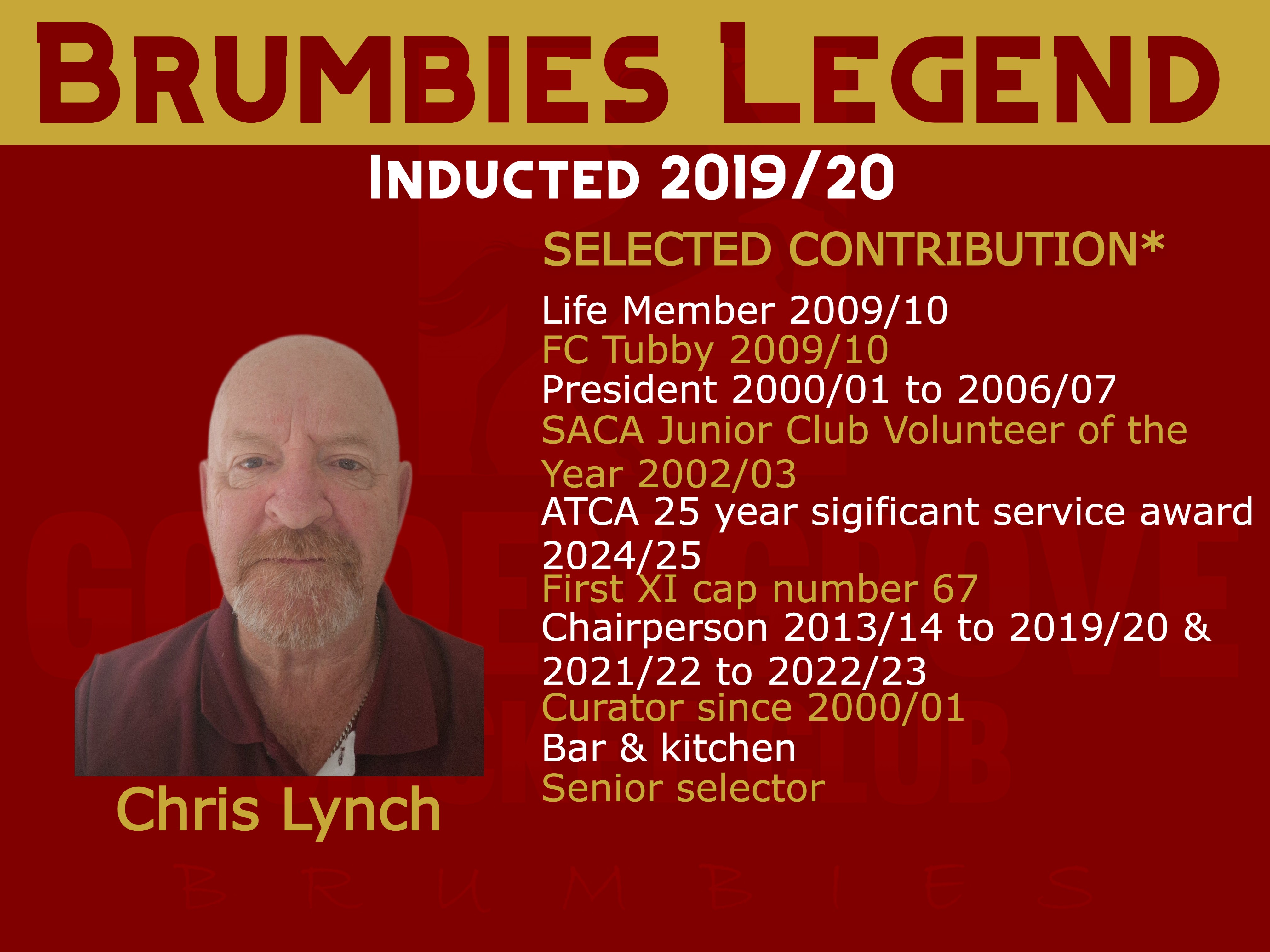 Brumbies Legend - Chris Lynch