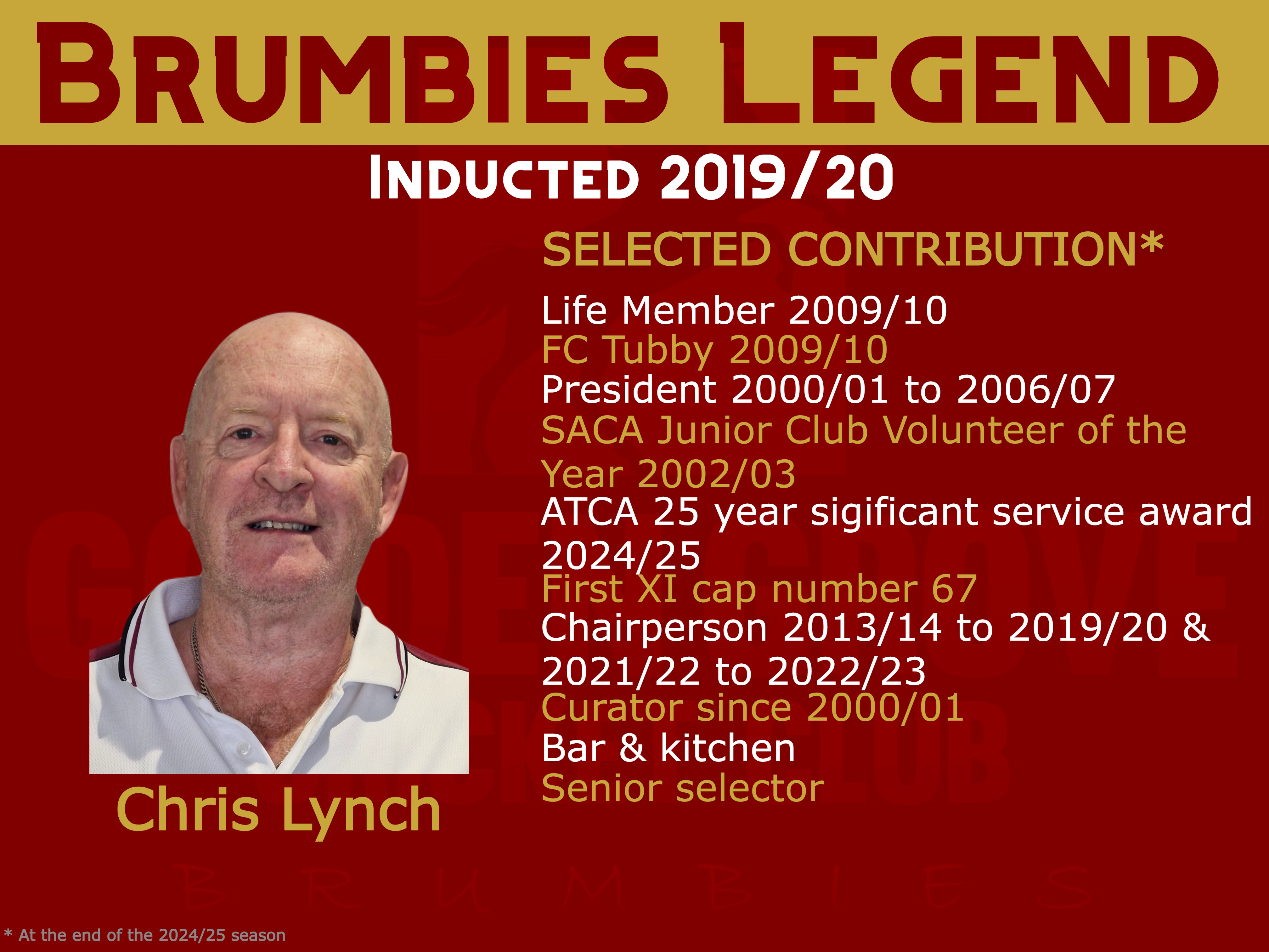 Brumbies Legend - Chris Lynch
